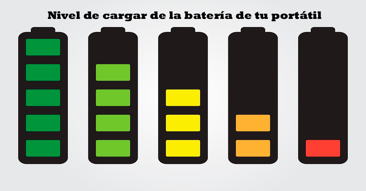 Algo muy útil para los usuarios de portátiles. ¿Cómo saber el estado real de la batería de tu portátil?