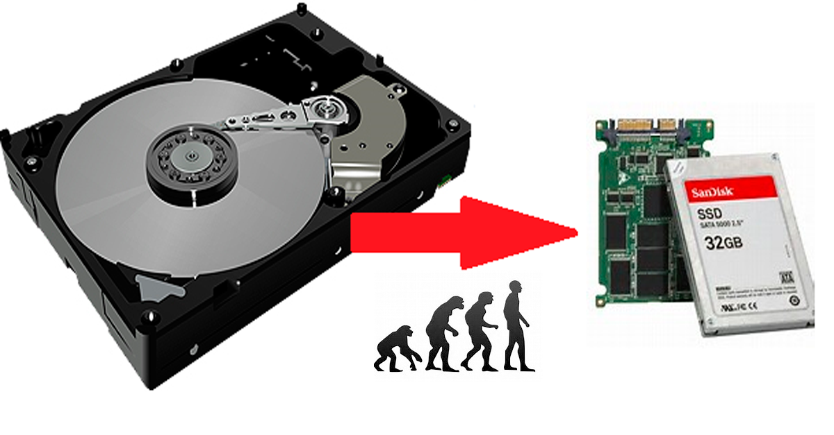 Los discos duros SSD, la evolución natural de discos | Instituto FOC FP Informática Online