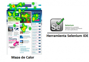 Mapa de Calor-H Selenium